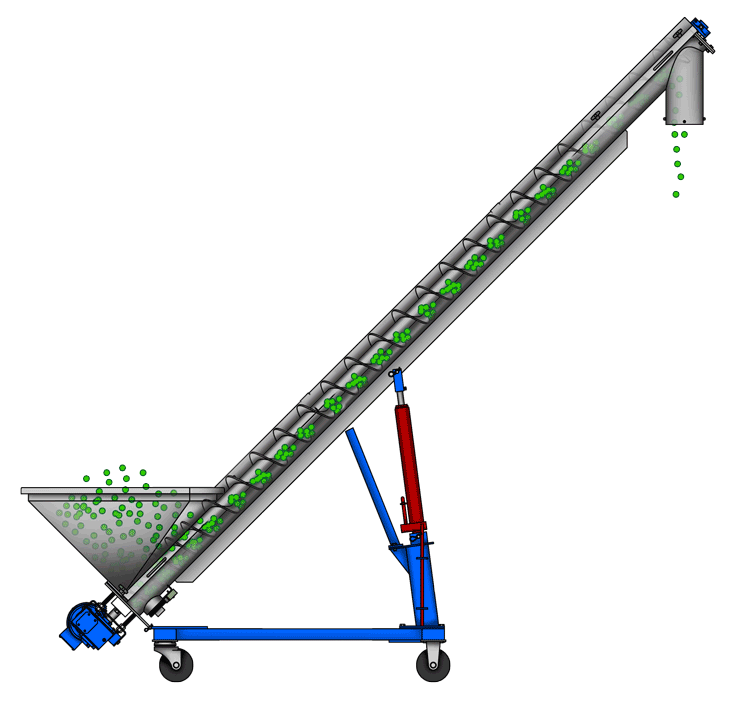 傾斜螺旋輸送機(jī)結(jié)構(gòu)：減速器，吊眼，輸送管道卸料口，進(jìn)料口等。